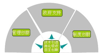 贝斯特 - 全球最奢华的游戏平台