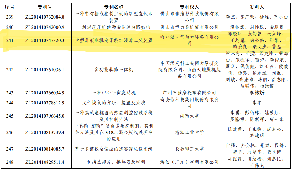 贝斯特 - 全球最奢华的游戏平台