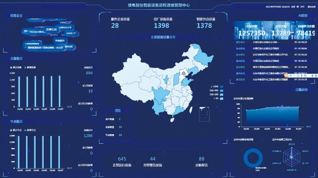 贝斯特 - 全球最奢华的游戏平台