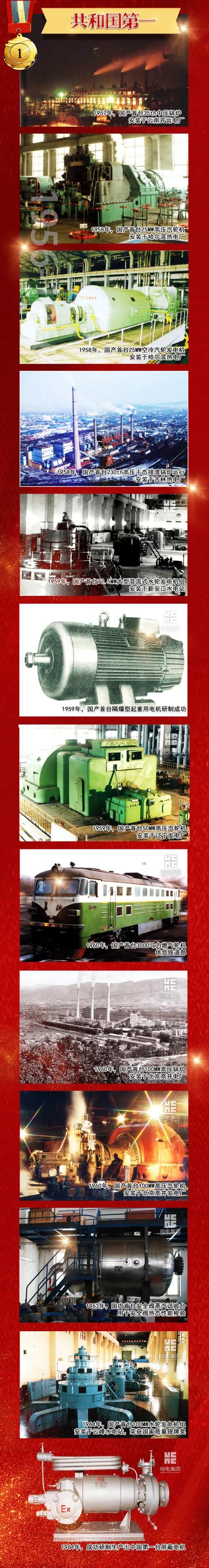 贝斯特 - 全球最奢华的游戏平台