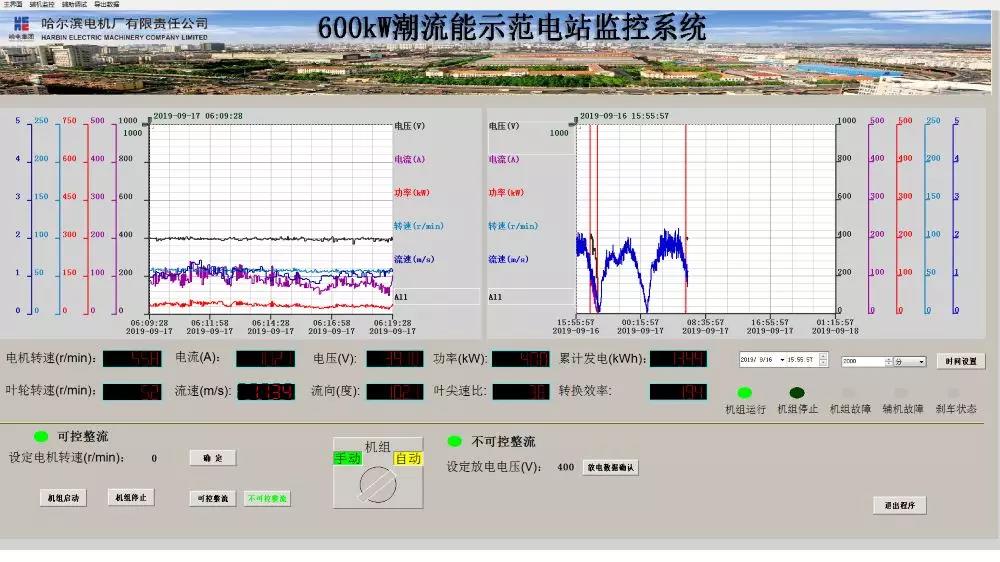 贝斯特 - 全球最奢华的游戏平台