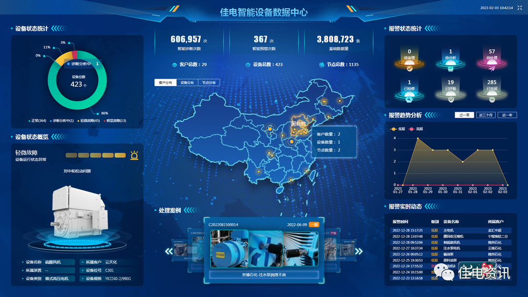 贝斯特 - 全球最奢华的游戏平台