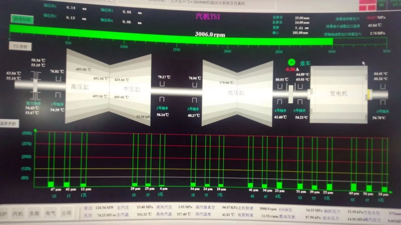贝斯特 - 全球最奢华的游戏平台