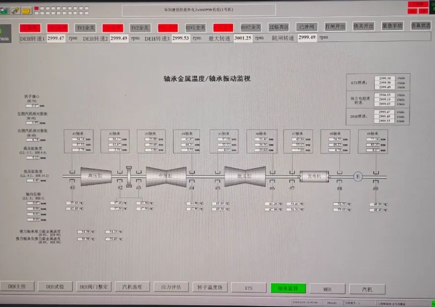 贝斯特 - 全球最奢华的游戏平台
