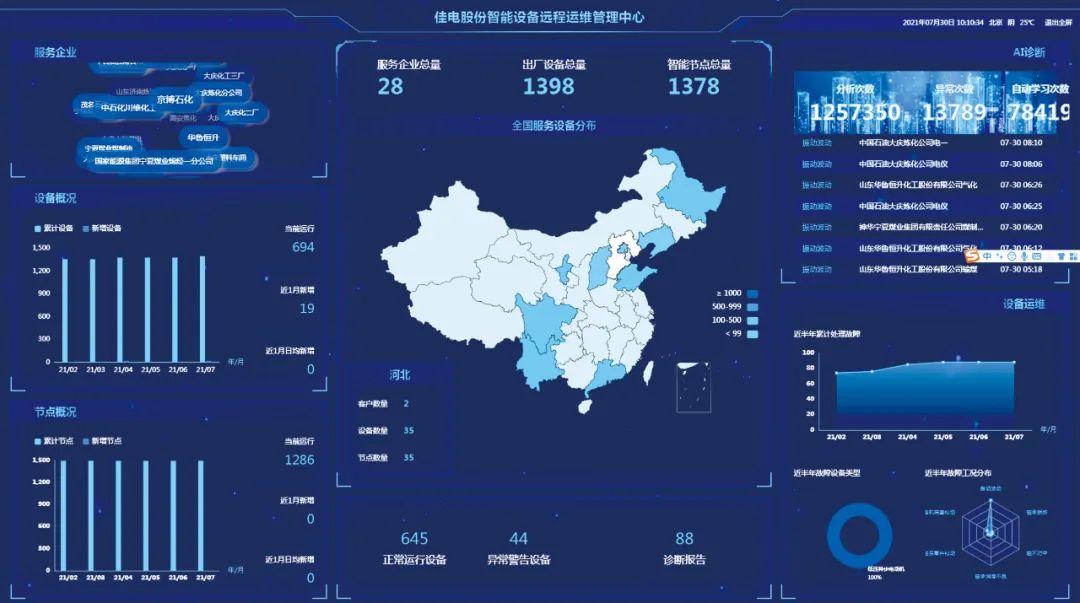 贝斯特 - 全球最奢华的游戏平台